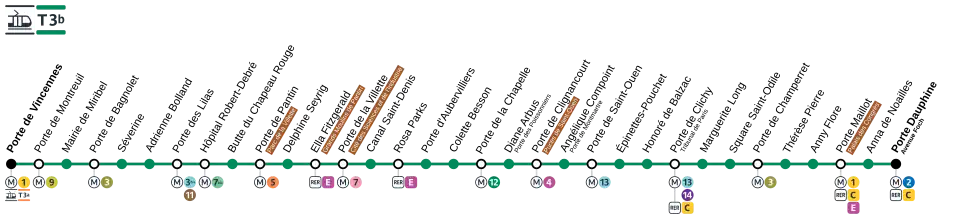 Plan de la ligne t3b en 2024