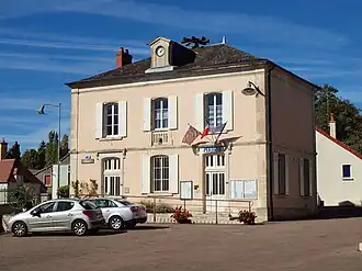 Alligny-Cosne
