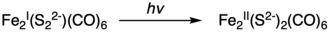 Activation photochimique.