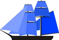 Plan de voile de Brigantin.