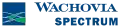 Ancien logo