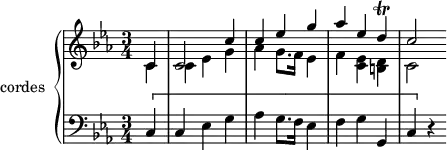 
\version "2.14.2"
\header {
  tagline = ##f
}
upper = \relative c'' {
  \clef treble
  \key ees \major
  \time 3/4
  \tempo 2 = 62
  %\autoBeamOff

    % Sinfonia G 519, Minuetto Allegro - début
    \partial 4  << { c,4 } \\ { c4 } >>
    << { c2 c'4 | c ees g | aes ees d\trill | c2 } \\ { c,4 ees  g aes g8. f16 ees4 | f < c ees > < d b > | c2 } >>
}

lower = \relative c {
  \clef bass
  \key ees \major
  \time 3/4
    \partial 4 \[ c4
     c4 ees g | aes g8. f16 ees4 | f4 g g, | c4 \] r4

}

\score {
  \new PianoStaff <<
    \set PianoStaff.instrumentName = #"cordes"
    \new Staff = "upper" \upper
    \new Staff = "lower" \lower
  >>
  \layout {
    \context {
      \Score
      \remove "Metronome_mark_engraver"
    }
  }
  \midi { }
}
