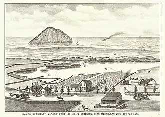 Vue de Morro Rock en 1883, depuis ce qui est aujourd'hui le lotissement The Cloisters au nord de Morro Bay. Le rivage est aujourd'hui la plage d'État de Morro Strand.