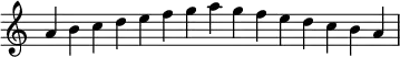 {\key a\minor\time 4/1\override Staff.TimeSignature.stencil=##f \relative c''{a b c d e f g a g f e d c b a\bar "|"}}