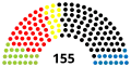 12e&nbsp;législature.