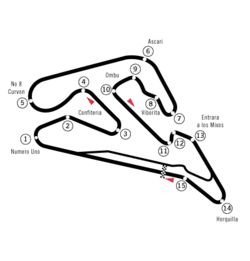 Tracé de la course
