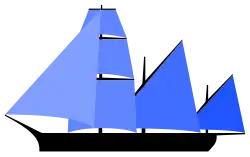 Plan de voile de polacre mélangeant phare carrés et mât à voile latines