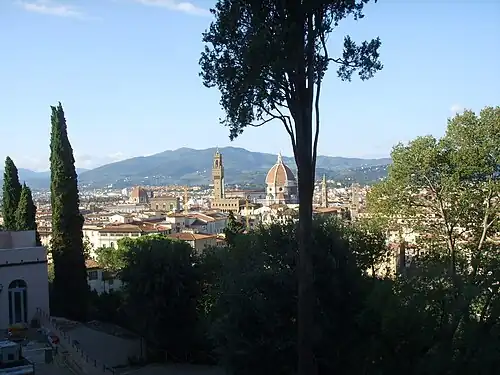 Panorama depuis la villa.