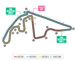 Tracé de la course