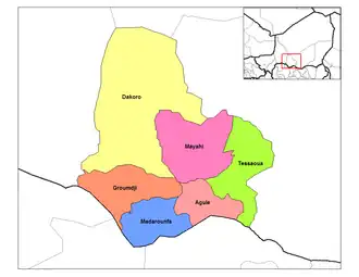 Localisation de Gazaoua