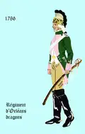 régiment d’Orléans dragons de 1786 à 1791