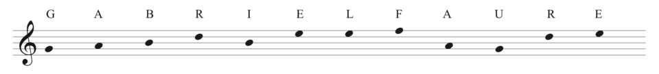 motif musical sur le nom de Gabriel Fauré