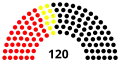 6e&nbsp;législature.