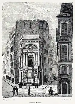 La fontaine au XIXe&nbsp;siècle.