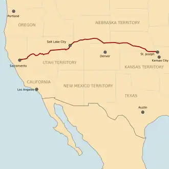 illustration de Pony Express