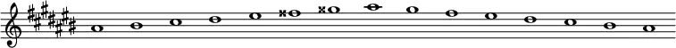 \new Staff {
\relative c'' {
\key ais \minor
\override Staff.TimeSignature #'stencil = ##f
\override Staff.BarLine #'stencil = ##f
ais1 bis cis dis eis fisis gisis ais gis fis eis dis cis bis ais
}
}
\midi {
\context {
\Score
tempoWholesPerMinute = #(ly:make-moment 120 1)
}
}