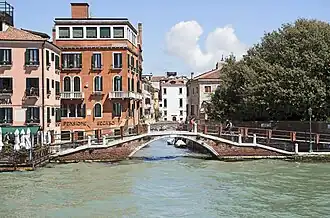 Ponte de la Calcina[1] sur le Zattere ai Gesuiti avec embouchure dans le canal de la Giudecca