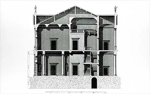 Coupe transversale du palais Antonini due à Ottavio Bertotti Scamozzi, 1781.