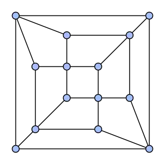 Image illustrative de l’article Graphe dodécaédrique rhombique