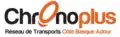 Logo du projet en 2010.