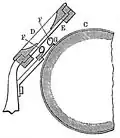 Détail de la tête d'enregistrement et de lecture du phonographe.