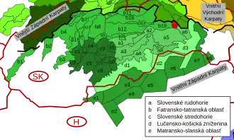 Carte de localisation dans les Carpates intérieures (en rouge)