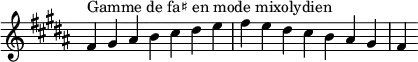 {
\override Score.TimeSignature #'stencil = ##f
\relative c' {
\key fis \mixolydian
\clef treble \time 7/4
fis4^\markup { Gamme de fa♯ en mode mixolydien } gis ais b cis dis e fis e dis cis b ais gis fis
} }