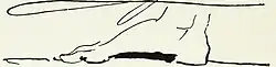 signature de Benjamin Robert Haydon