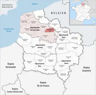 Arrondissement de Lens