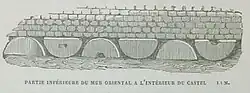 Dessin en noir et blanc d'un mur antique.