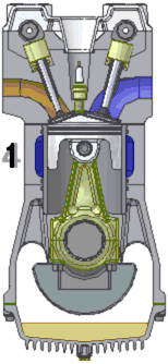 Schubkurbelgetriebe im Ottomotor (4-Takt-Motor). Antriebs- (Kolben), Koppel- (Pleuel) und Abtriebsglied (Kurbelwelle), Gestell (Gehäuse)