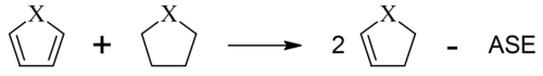 Homodesmotische Gleichung zur Bestimmung der aromatischen Stabilisierungsenergie von fünfgliedrigen cyclischen Verbindungen