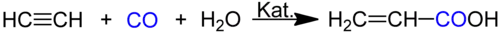 Acrylsäuresynthese