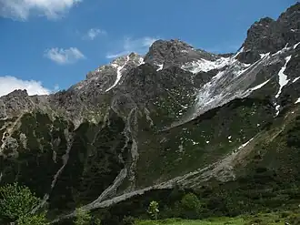 Alpgundkopf aus dem Warmatsgundtal