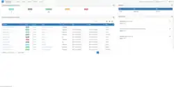 Das Dashboard ist die zentrale Anlaufstelle im Bareos WebUI.