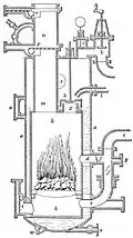 Dampfkessel (1876)
