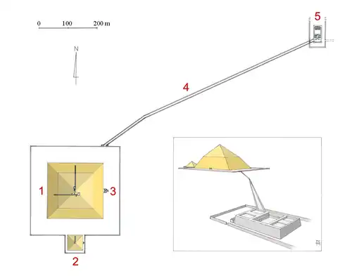 Plan des Pyramidenkomplexes