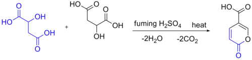 Cumalinsäure Synthese