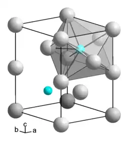 Kristallstruktur von Caesiumplatinid