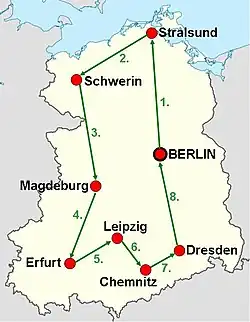 Streckenverlauf