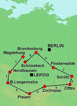 Streckenverlauf