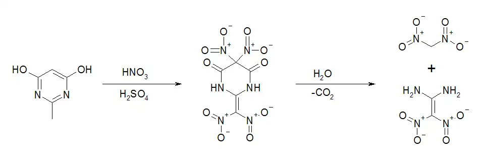 Synthese von FOX-7