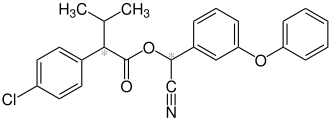 Strukturformel von Fenvalerat