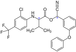 Strukturformel von Fluvalinat
