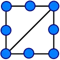 Graph B