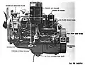 Hercules RXC für 4-Tonnen, 6x6 Trucks (Diamond T), 1944