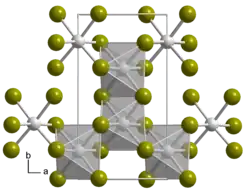 Kristallstruktur von Indium(III)-bromid