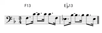 Jimmy Garrisons Basslinie bei Inchworm
