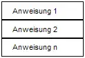Anweisung