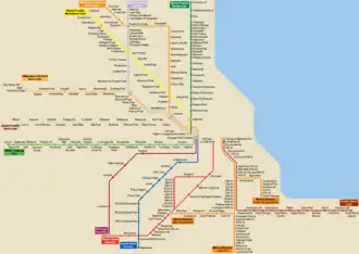 Netzplan